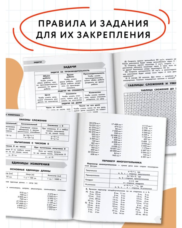 Дополнительное изображение книги «Математика в схемах и таблицах. Все темы школьного курса 4 класса с тестами.»