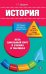 История