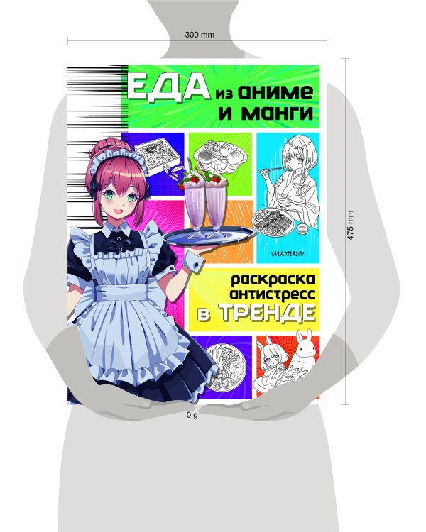 Еда из аниме и манги