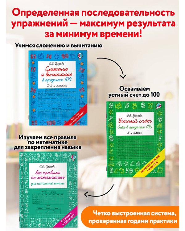 Дополнительное изображение книги «Сложение и вычитание в пределах 100. 2-3 классы»
