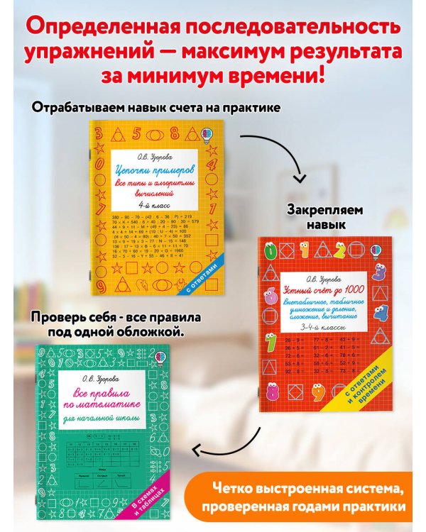 Дополнительное изображение книги «Устный счёт до 1000. Внетабличное, табличное умножение и деление, сложение, вычитание. 3-4 классы»