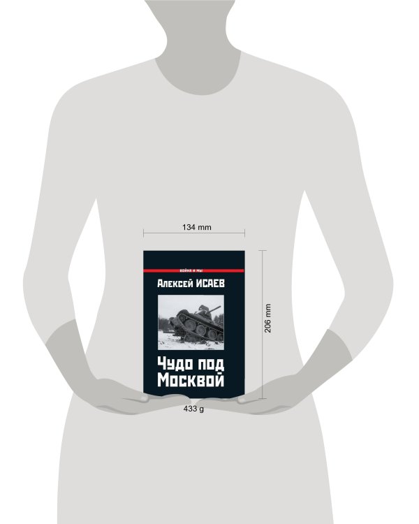 Чудо под Москвой