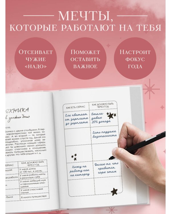 Все мои мечты сбываются. Дневник исполнения желаний