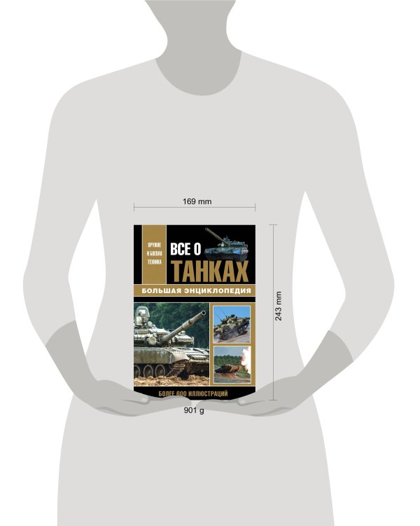 Все о танках