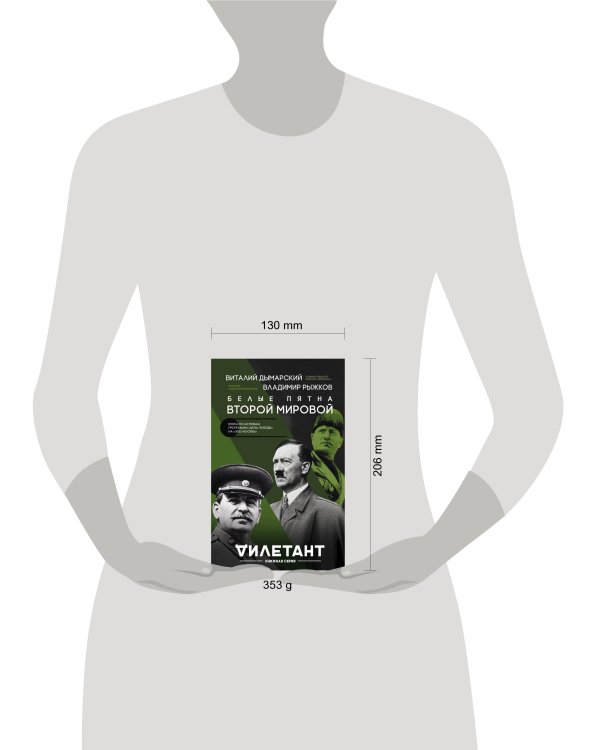 Дополнительное изображение книги «Белые пятна Второй мировой»