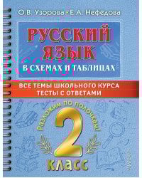 Русский язык в схемах и таблицах. Все темы школьного курса 2 класса с тестами.