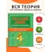 Русский язык в схемах и таблицах. Все темы школьного курса 4 класса с тестами.