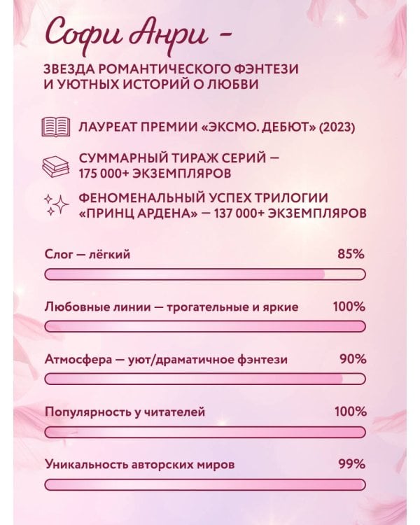 Любовь в Арден-Сити (подарочное оформление)