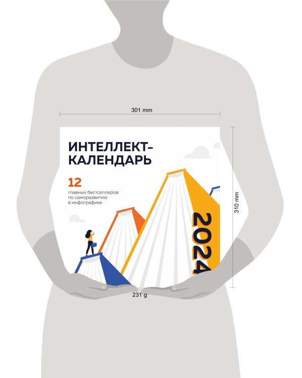 12 главных бестселлеров по саморазвитию в инфографике. Календарь настенный на 2024 год (300х300)