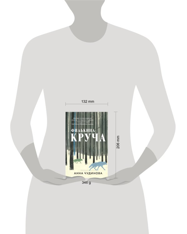Филькина круча