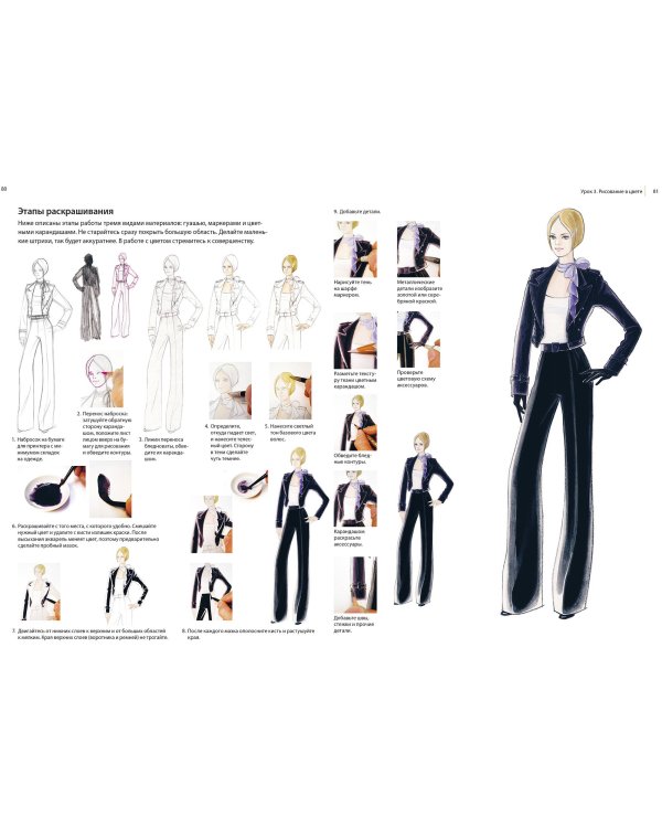 Fashion-иллюстрация и дизайн одежды. Техники для достижения профессиональных результатов