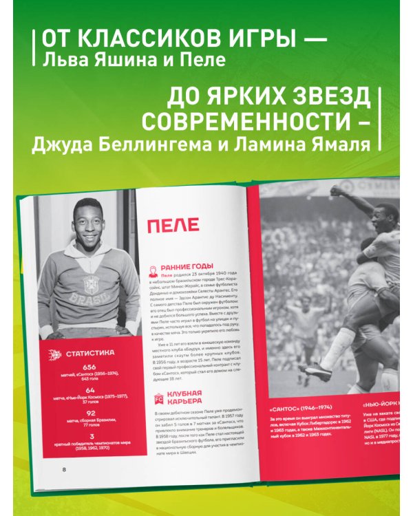 Легенды футбола. Звезды всех времен и величайшие игроки в истории футбола