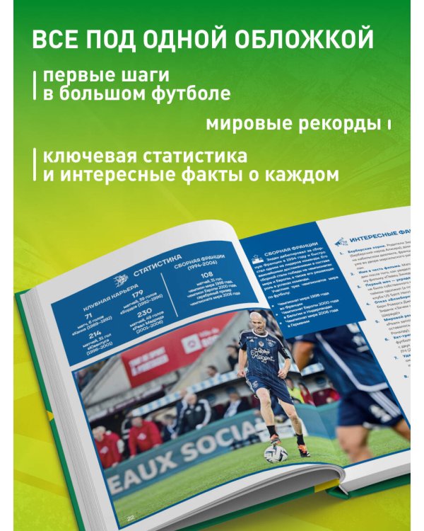 Легенды футбола. Звезды всех времен и величайшие игроки в истории футбола