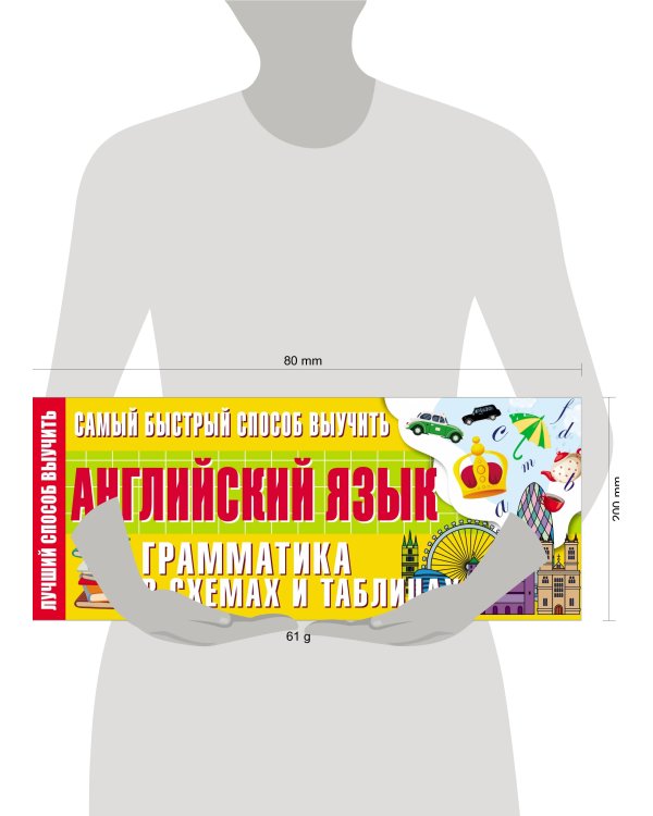 Самый быстрый способ выучить английский язык. Грамматика в схемах и таблицах