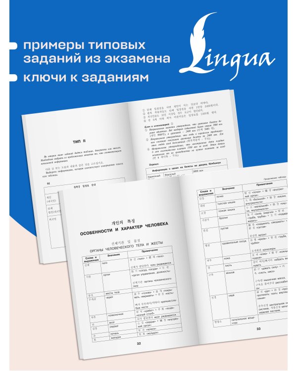 Дополнительное изображение книги «Корейские слова для продолжающих. Рабочая тетрадь. Уровни TOPIK II 3-4»