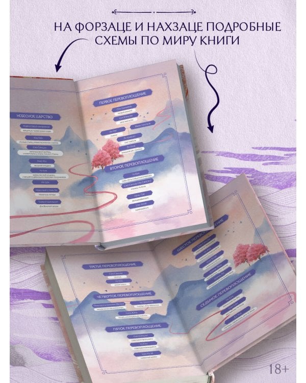 Семь жизней до счастья