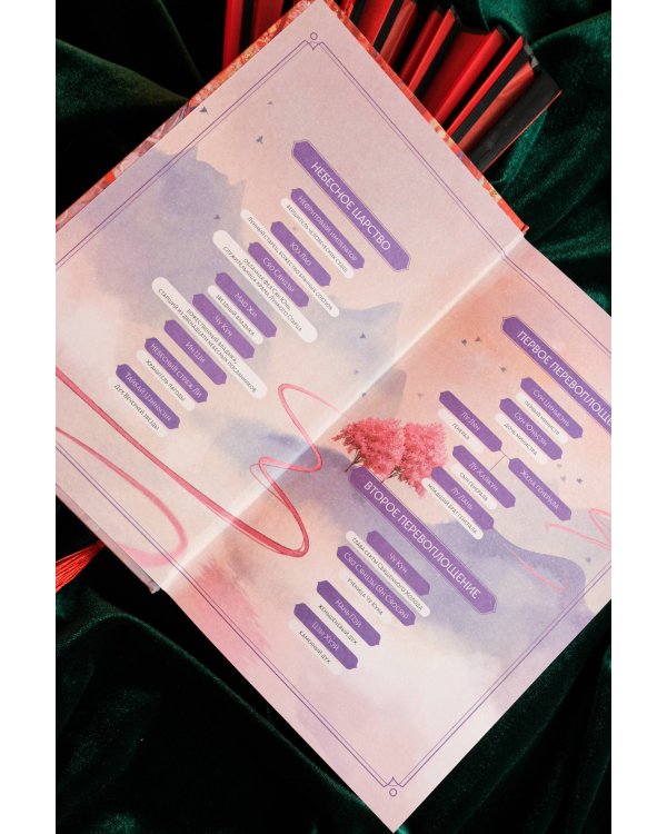 Семь жизней до счастья