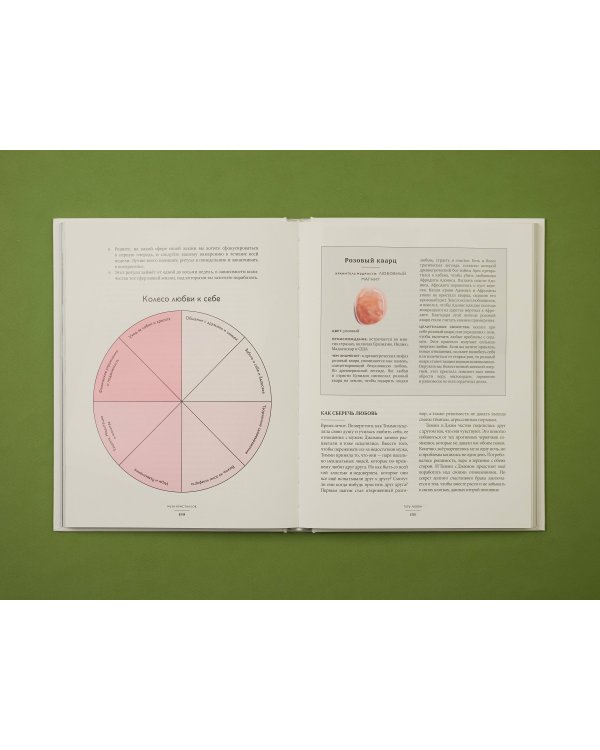 Магия камней и кристаллов