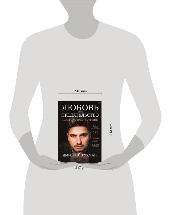 Любовь или предательство: когда доверие потеряно