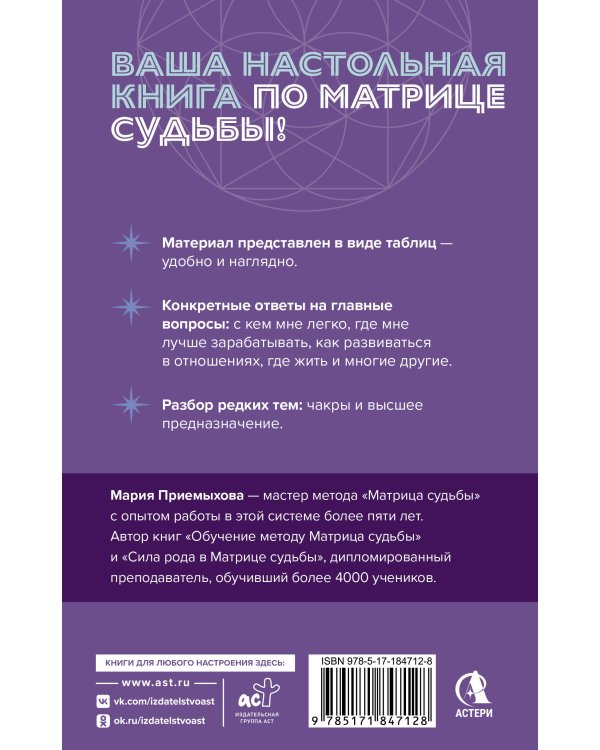 Подробный справочник по Матрице судьбы. Удобные подсказки и ответы по каждой точке