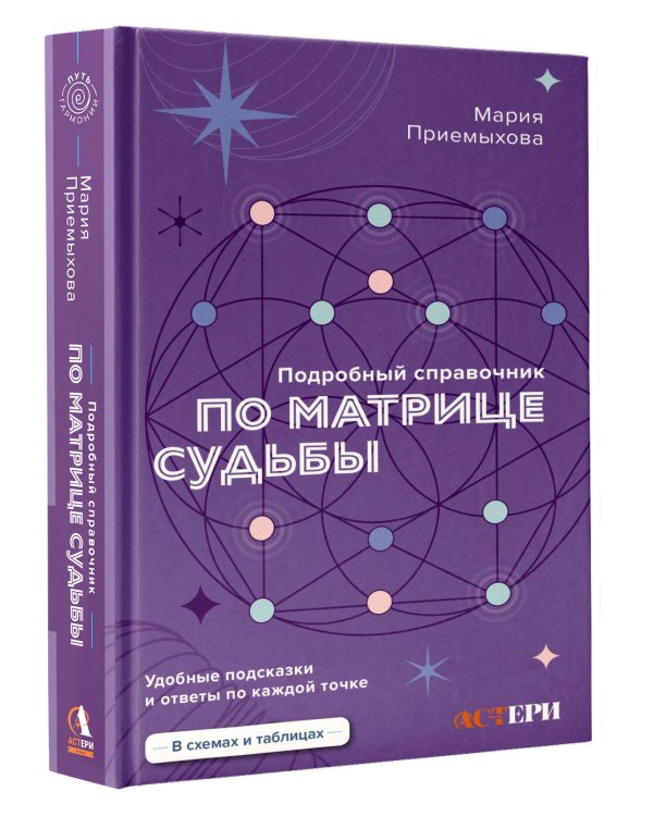 Подробный справочник по Матрице судьбы. Удобные подсказки и ответы по каждой точке