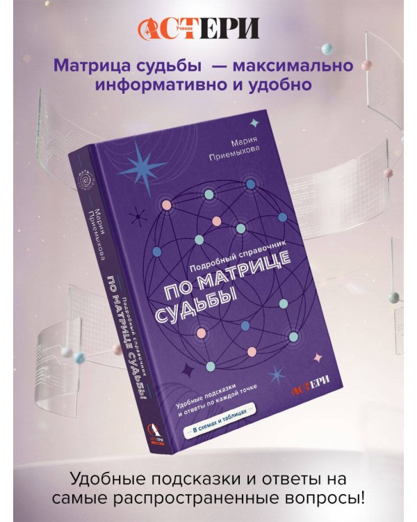 Подробный справочник по Матрице судьбы. Удобные подсказки и ответы по каждой точке