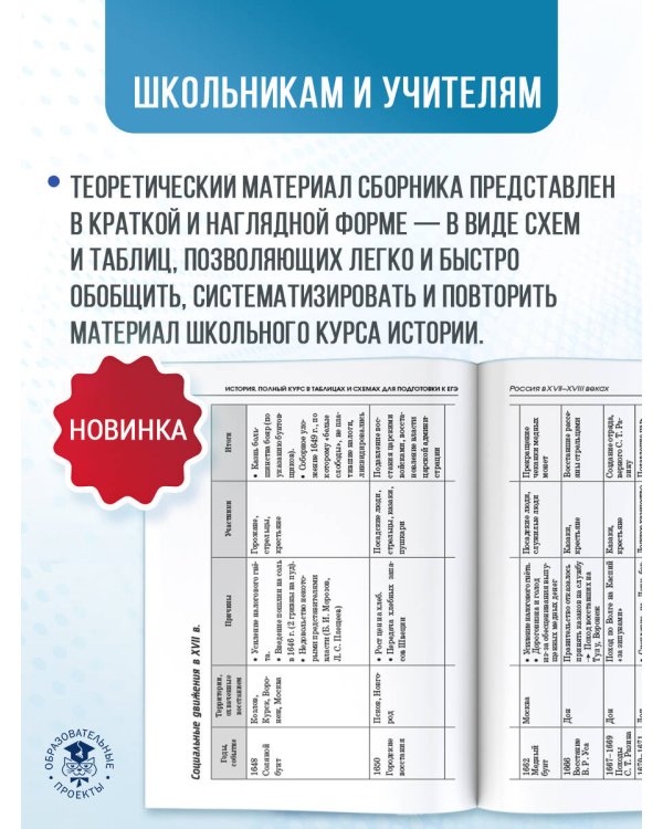 ЕГЭ. История. Краткий справочник для подготовки к ЕГЭ