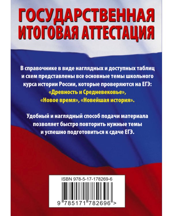 ЕГЭ. История. Краткий справочник для подготовки к ЕГЭ
