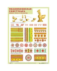 ПЛ Филимоновская свистулька. Примеры узоров и орнаметов
