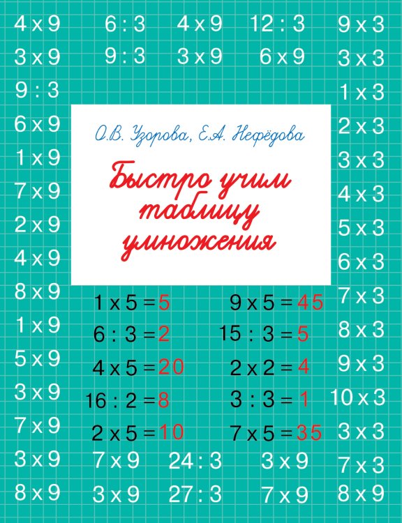 Быстрое обучение: методика О.В. Узоровой Быстро учим таблицу умножения