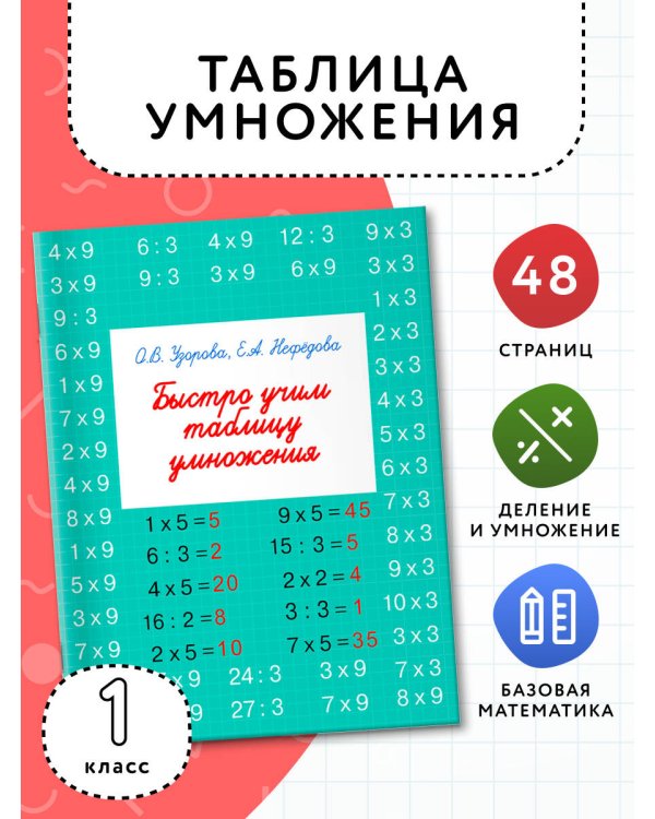 Дополнительное изображение книги «Быстро учим таблицу умножения»