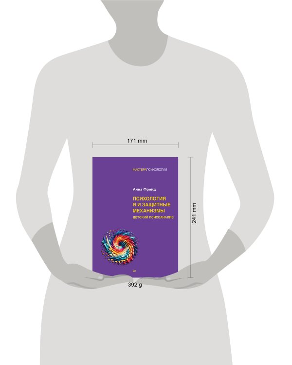 Психология Я и защитные механизмы