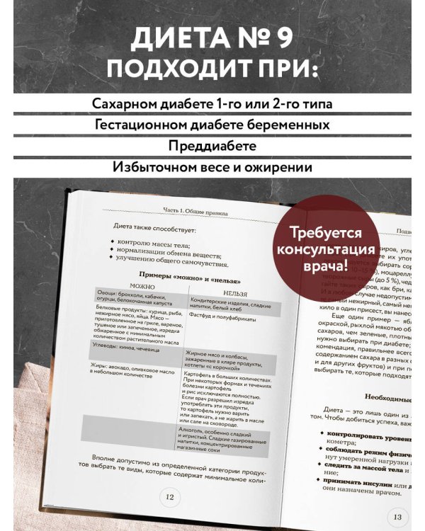 Стол №9. Меню для диабетиков с рекомендациями специалиста