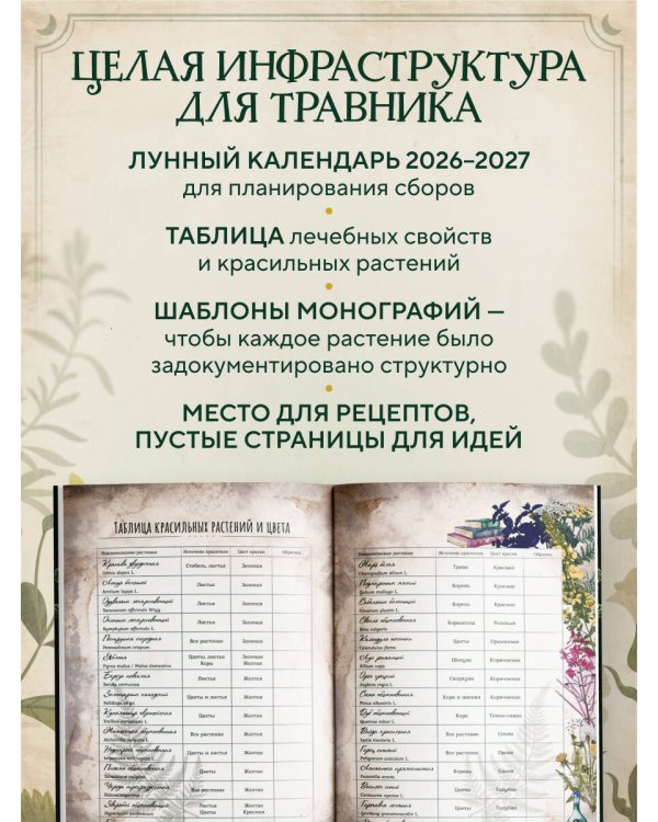Практическая книга травницы. Сбор, заготовка и ритуалы с лекарственными растениями (Bruk.Herbs)