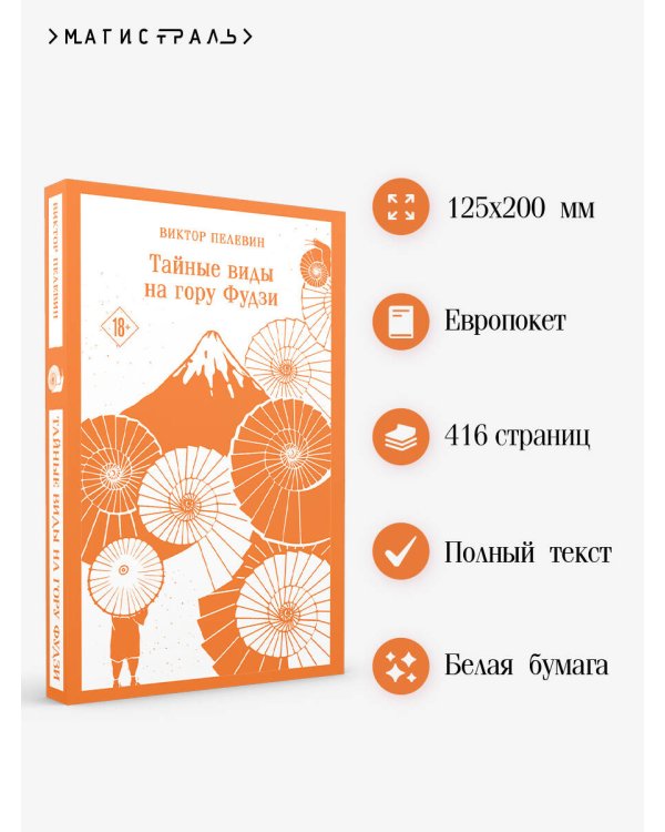 Тайные виды на гору Фудзи