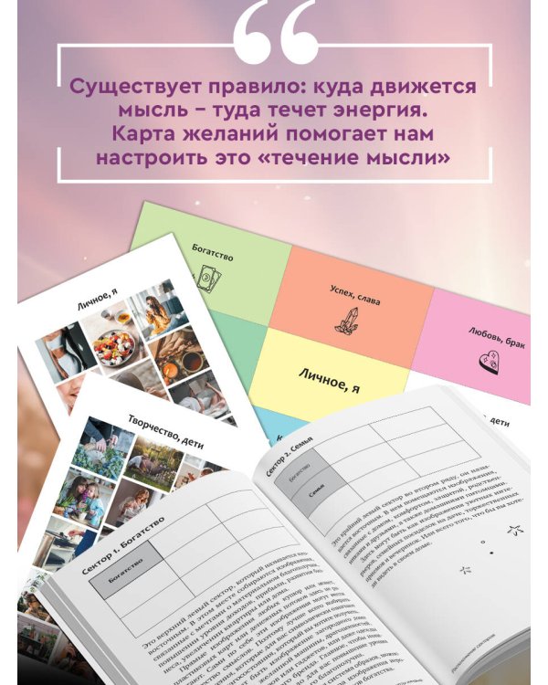 Карта желаний для женщин: секреты, правила и тонкости успешной визуализации