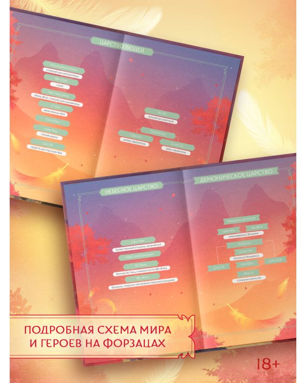 Путешествие с Фениксом. Книга 1
