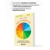Твой лучший год. 12 невероятных месяцев, которые изменят вашу жизнь