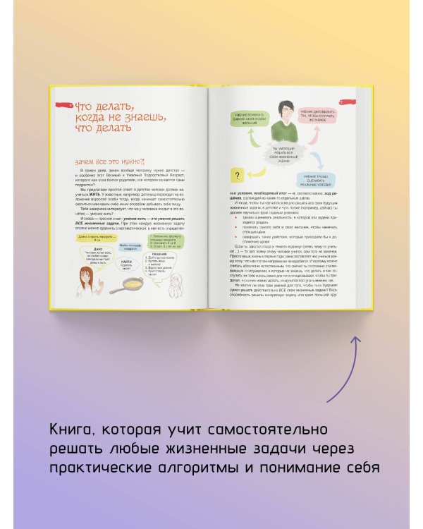 Левел-ап! Гид по реальной жизни для подростков