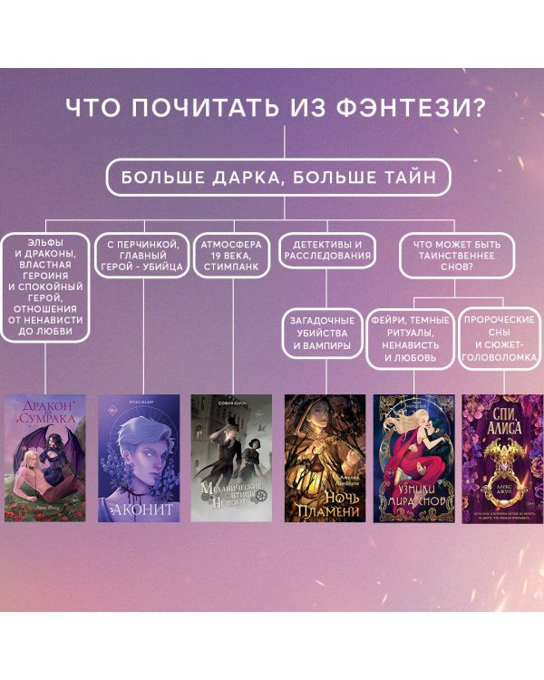 Аконит