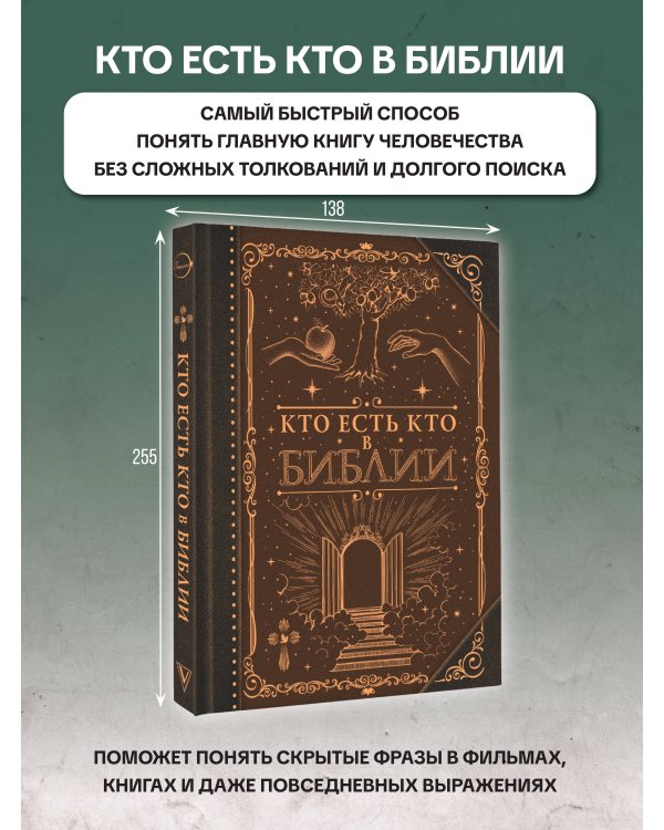 Кто есть кто в Библии