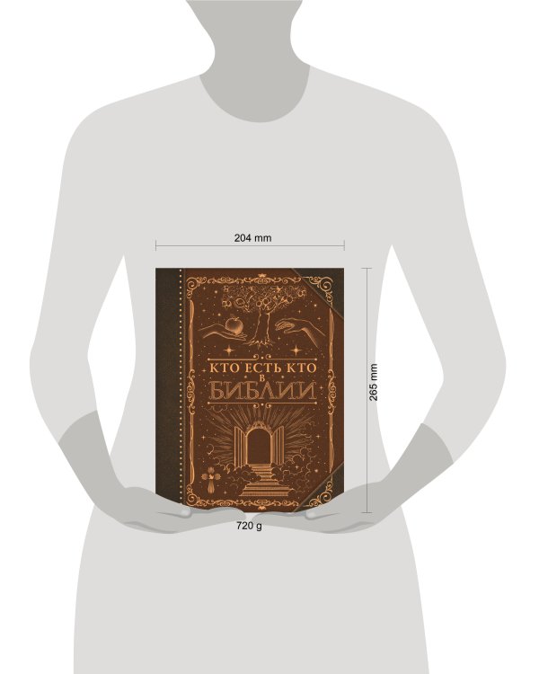 Кто есть кто в Библии