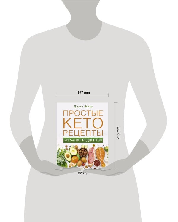 Простые кеторецепты из пяти ингредиентов