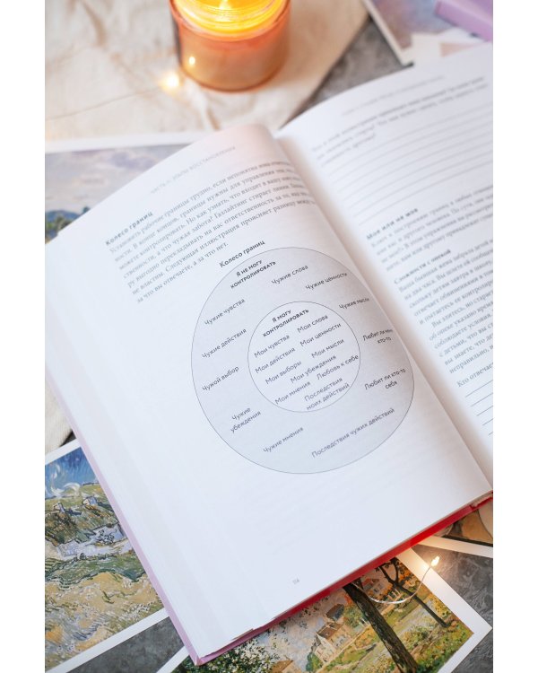 Сила личных границ. Практики, которые помогут выстроить здоровые отношения с собой и окружающими