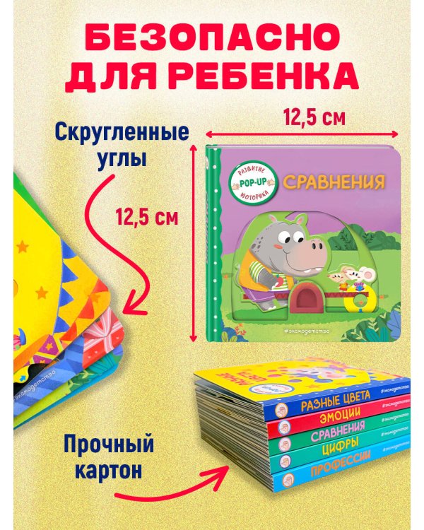 Сравнения