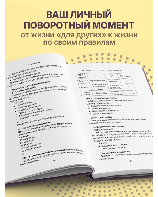 Код перемен. 53 инсайта, которые изменят вашу жизнь даже если вы уже все знаете
