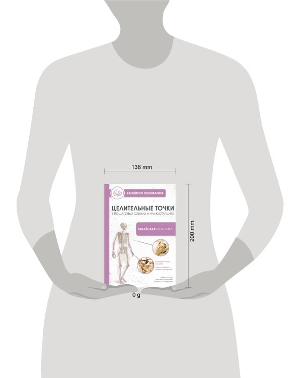 Целительные точки в пошаговых схемах и иллюстрациях. Китайская методика