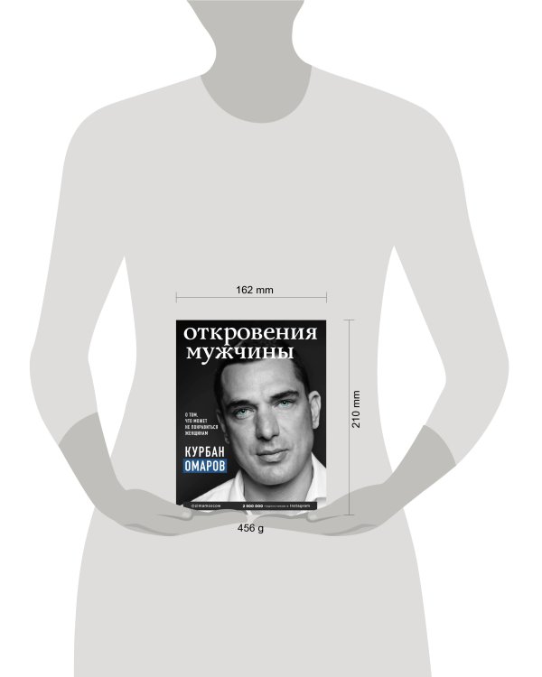 Откровения мужчины. О том, что может не понравиться женщинам