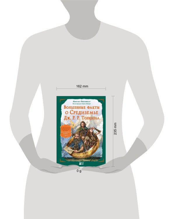 Волшебные факты о Средиземье Дж. Р. Р. Толкина