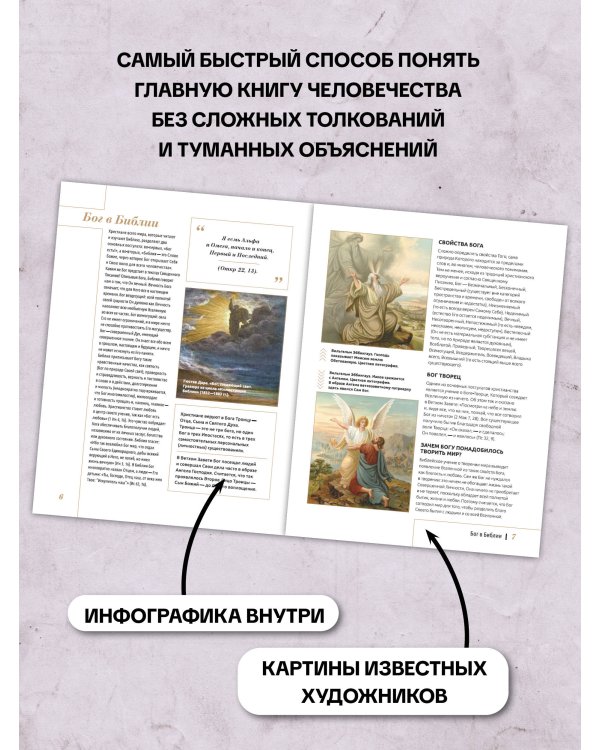 Кто есть кто в Библии